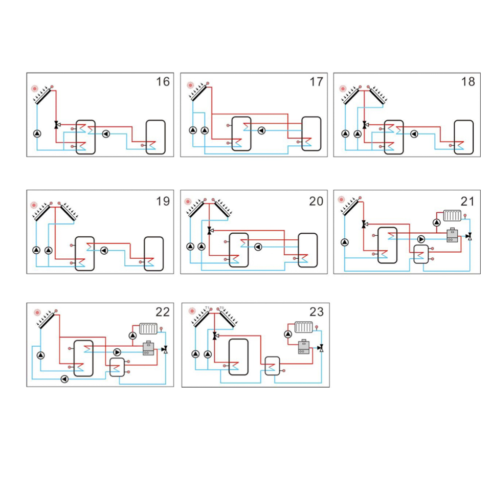 Solarstation SR21H – inkl. SR1568 Solarsteuerung und Shinhoo Solar GPA20-8-130 Hocheffizienzpumpe