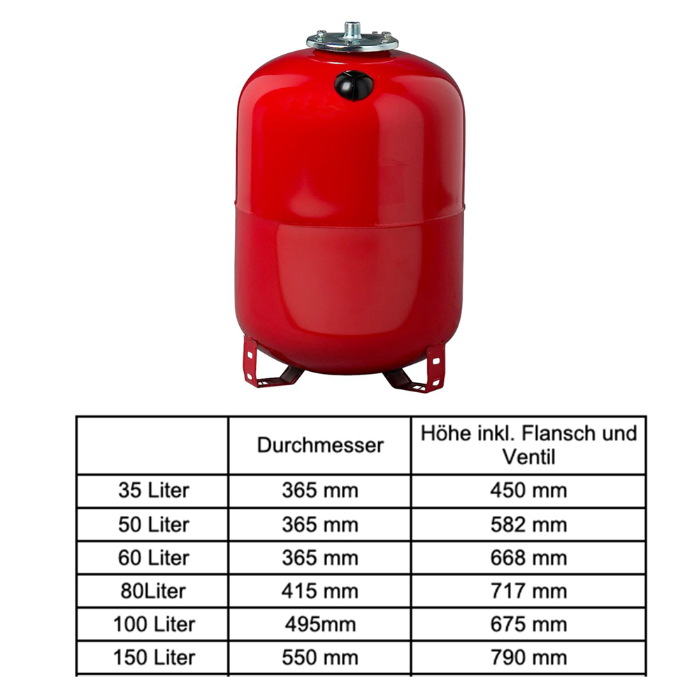 Heizungs-Ausdehnungsgefäß mit Fuß 35 L – 300 L für Heizungsanlagen Standgefäß