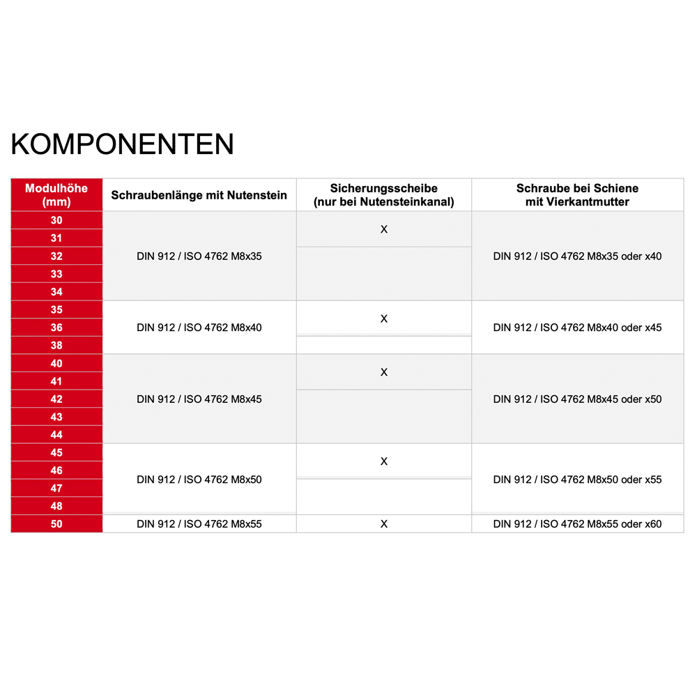 9745-03 2er-Set Mittelklemme für 30-50 mm Module silber inkl. 40mm Schrauben Photovoltaik PV Solar - 0% MwSt