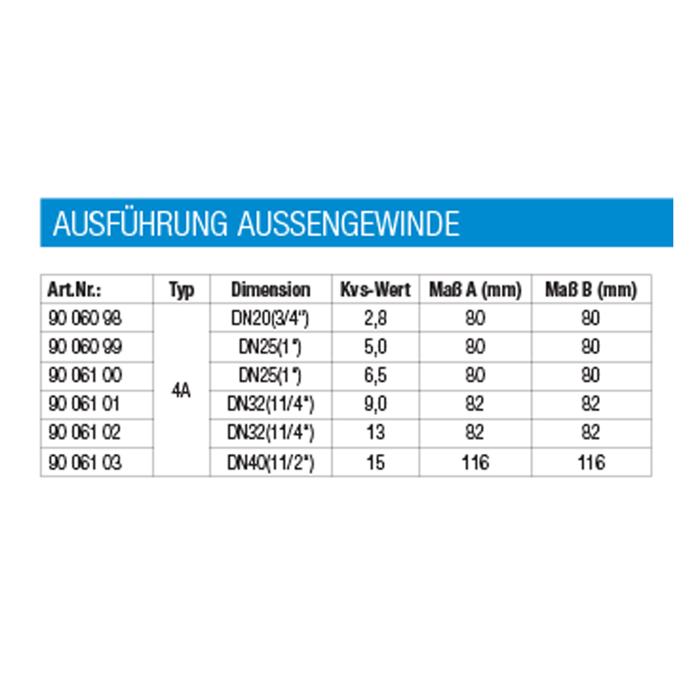 4-Wegemischer Easyflow AG DN32 1 1/4" KV9,0 Umschaltventil 4-Wege-Mischer Typ 4A