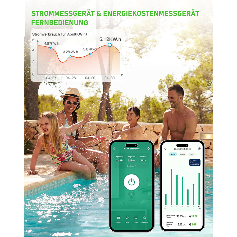 GreenSun WLAN Außensteckdose mit Strommessung – IP44 Wasserdicht – Zeitschaltuhr, App-Steuerung & Sprachsteuerung – Ideal für Balkonkraftwerke