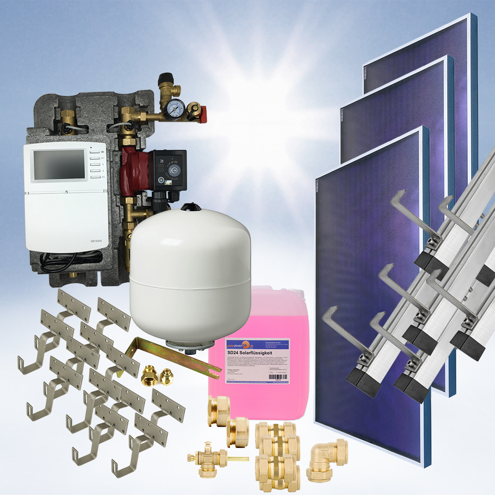 600LR20Ab4QqoHB9CiBmF Solarthermie Basic Paket Linuo Ritter Flachkollektoren 6,0m²