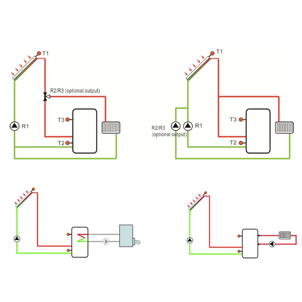 Sr21L-Schema2 Solarthermie Basic Paket - Eurotherm-Solar-PRO Vakuumröhrenkollektor - 3,1m²