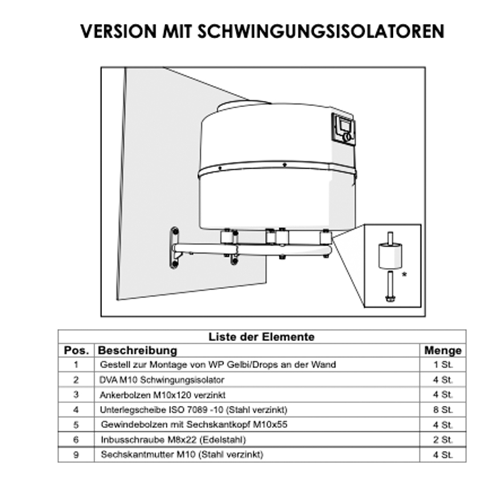 Wandhalter mit Schwingungsisolatoren für Luft-Wasser-Wärmepumpe Drops 4.1 und 4.2