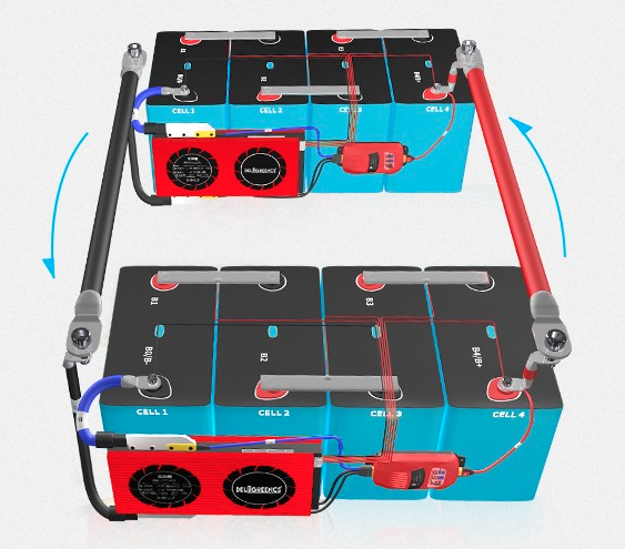 DALY BMS 4S Parallelmodul 15A für Lifepo4 Akkus - 0% MwSt.