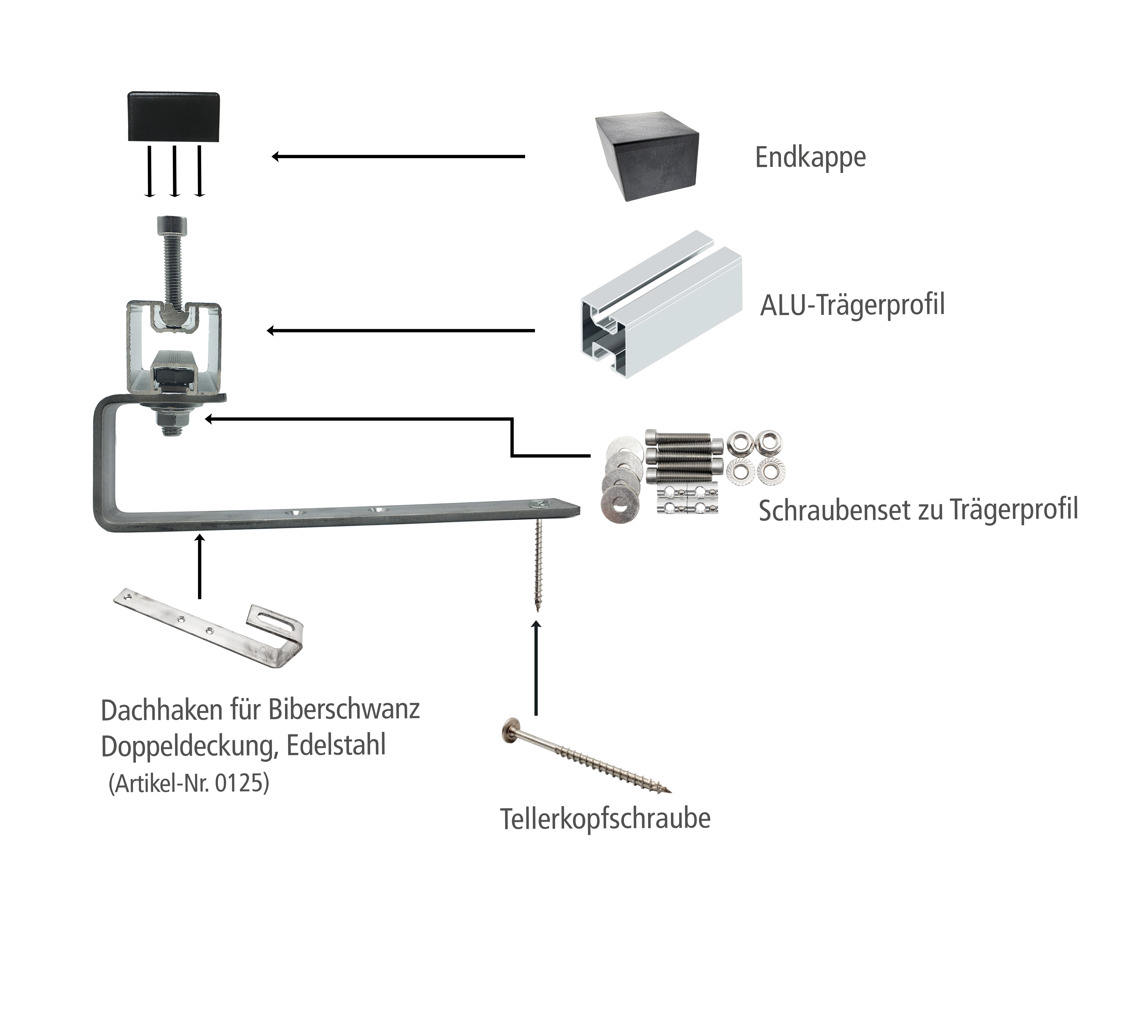 Aufdach Montagesystem Eurotherm Solar PRO 15R - Schiefer