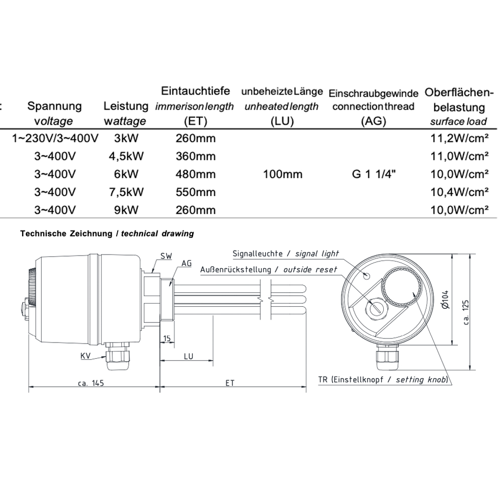 Elektroheizstab 3.0 KW bis 9.0 kW DN32 (1 1/4") Einschraubheizkörper