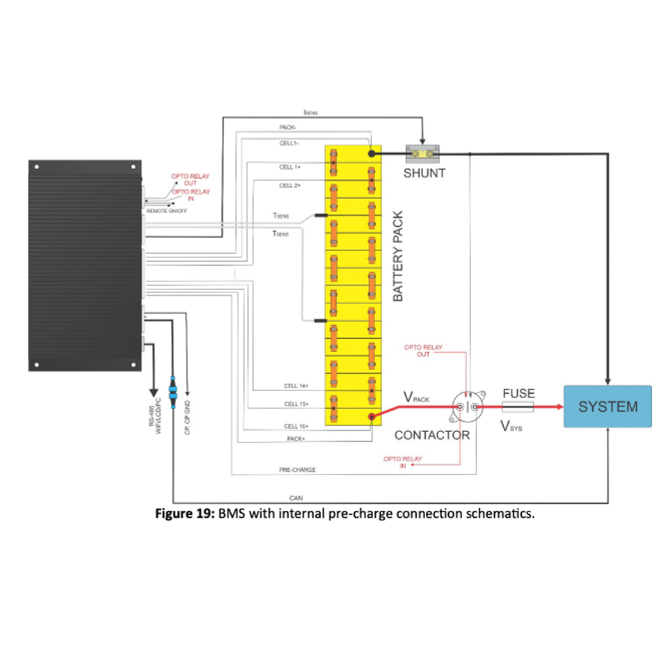 BMS with internal pre-charge