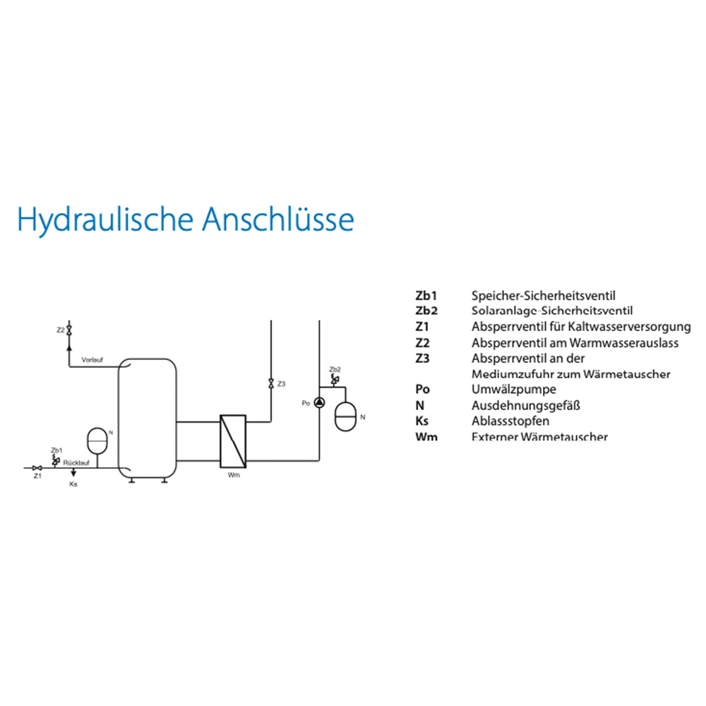 200 bis 1.000 Liter Pufferspeicher ohne Wärmetauscher für Heizung Wärmepumpe BHKW