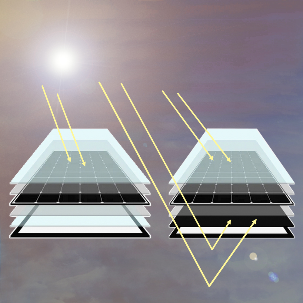 36 x Jolywood Solarmodul 385Wp / 13,86kw Glas-Glas Solarpanel Solarzelle 0% MwSt