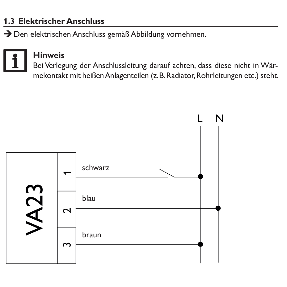 VA23 elektrischer Anschluss