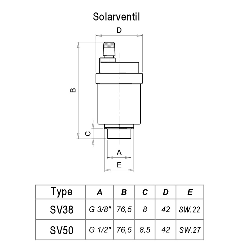 Solar - Schnellentlüfter 1/2 Zoll - 180°C