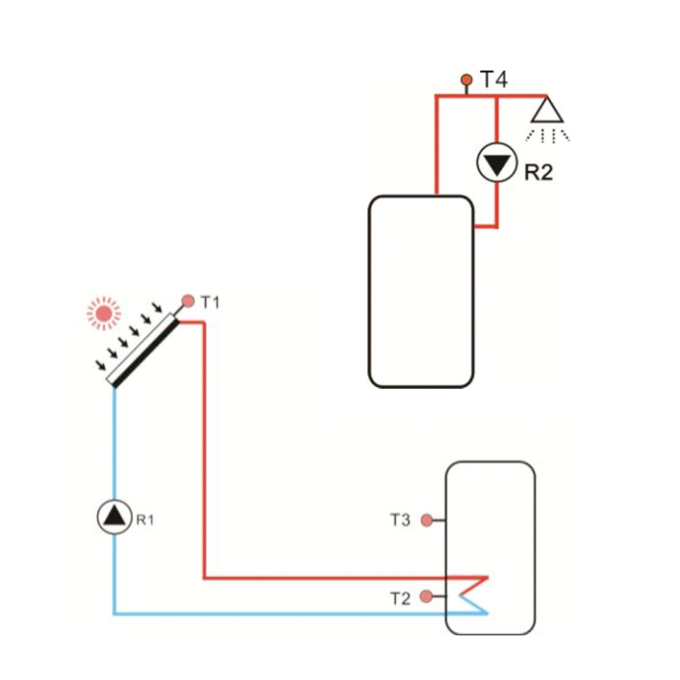 Sr21L-Schema1 Solarthermie Basic Paket - Eurotherm-Solar-PRO Vakuumröhrenkollektor - 3,1m²