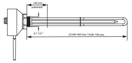 MyPV HEA-THOR 9,0 kW Elektroheizstab für dynamische Stromtarife ohne PV-Anlage