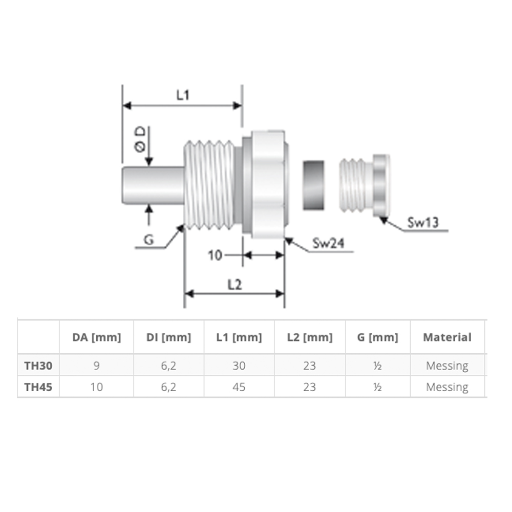 Resol Tauchhülse TH30 - TH300 Messing / Kupfer Einschraubhülse