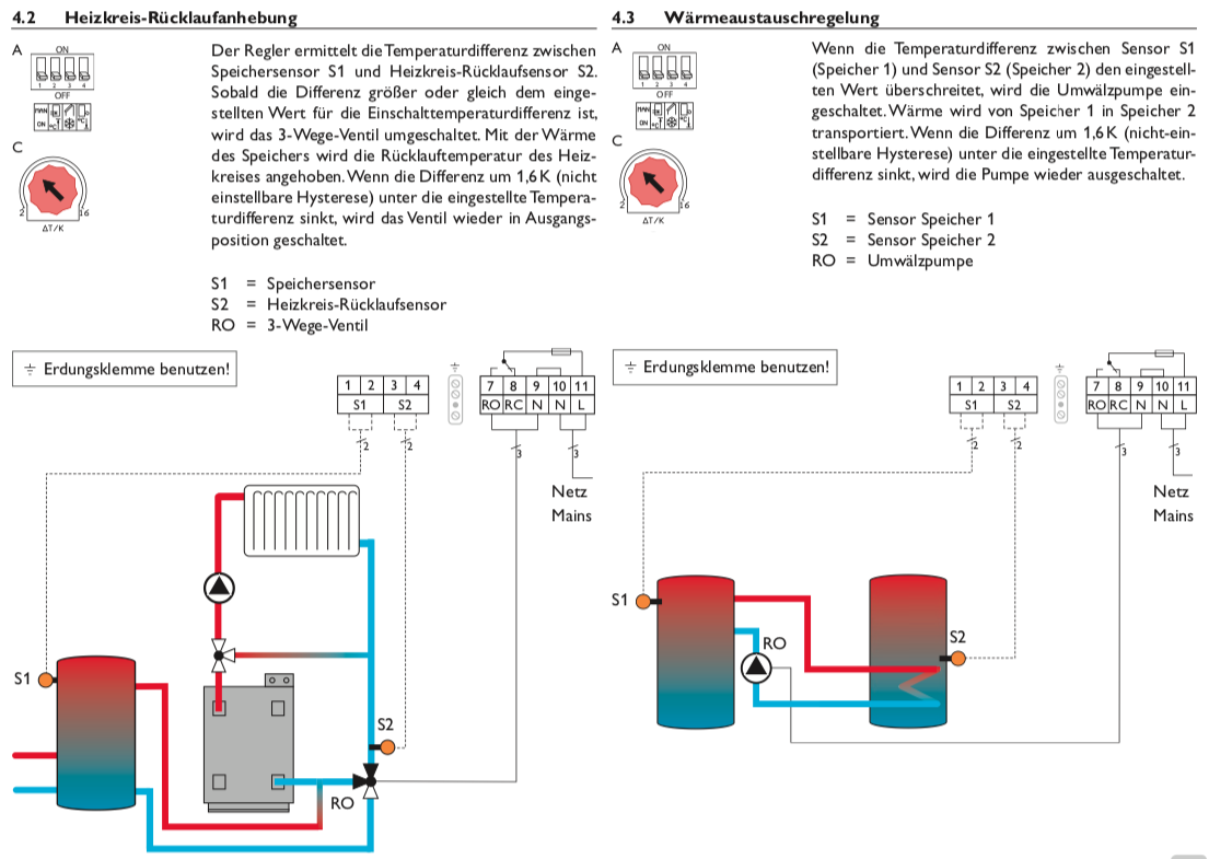 Solarsteuerung Resol DeltaSol AX (inkl. 2 PT1000 Fühlern - 1 x FKP6 - 1 x FRP6) - Komplettpaket