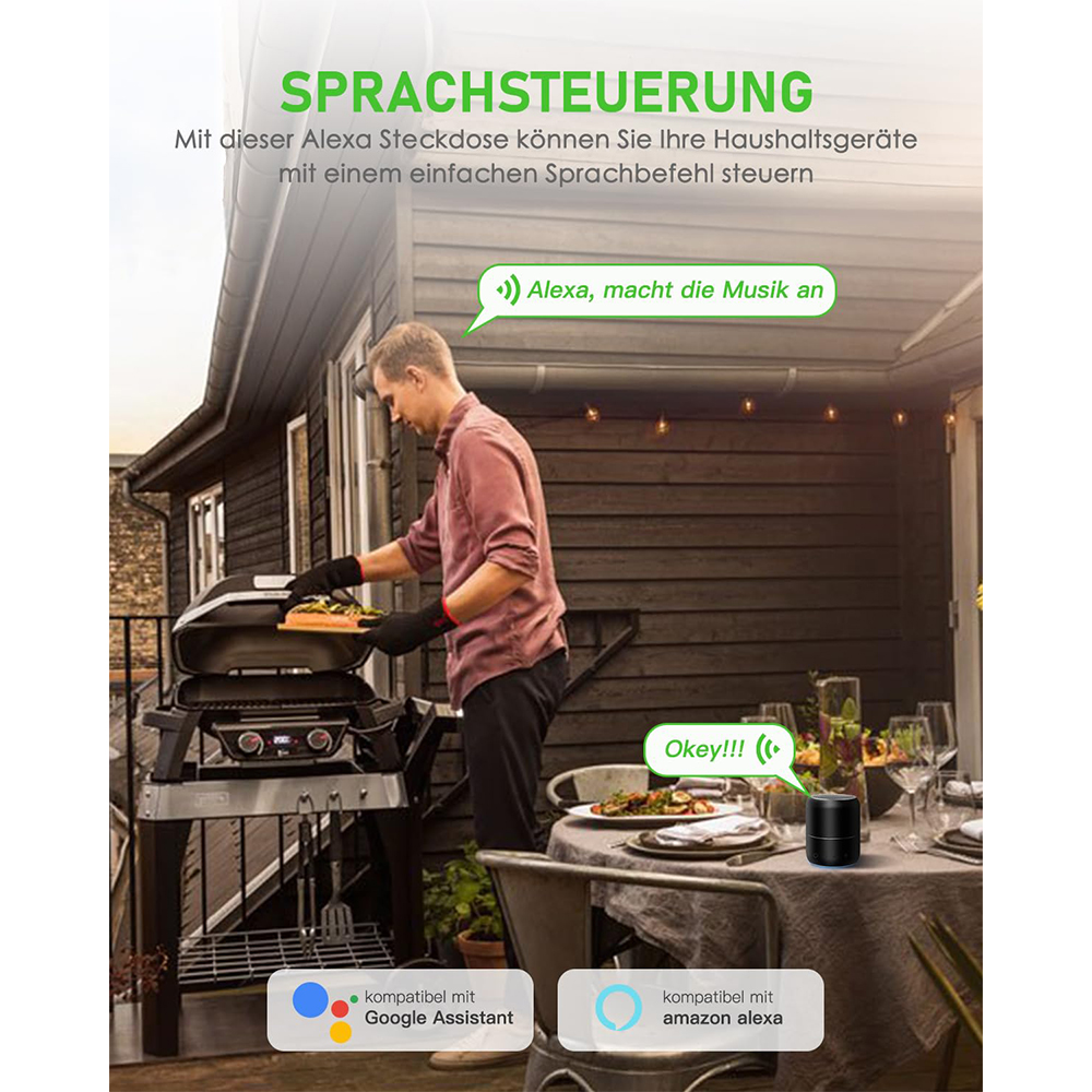 GreenSun WLAN Außensteckdose mit Strommessung – IP44 Wasserdicht – Zeitschaltuhr, App-Steuerung & Sprachsteuerung – Ideal für Balkonkraftwerke