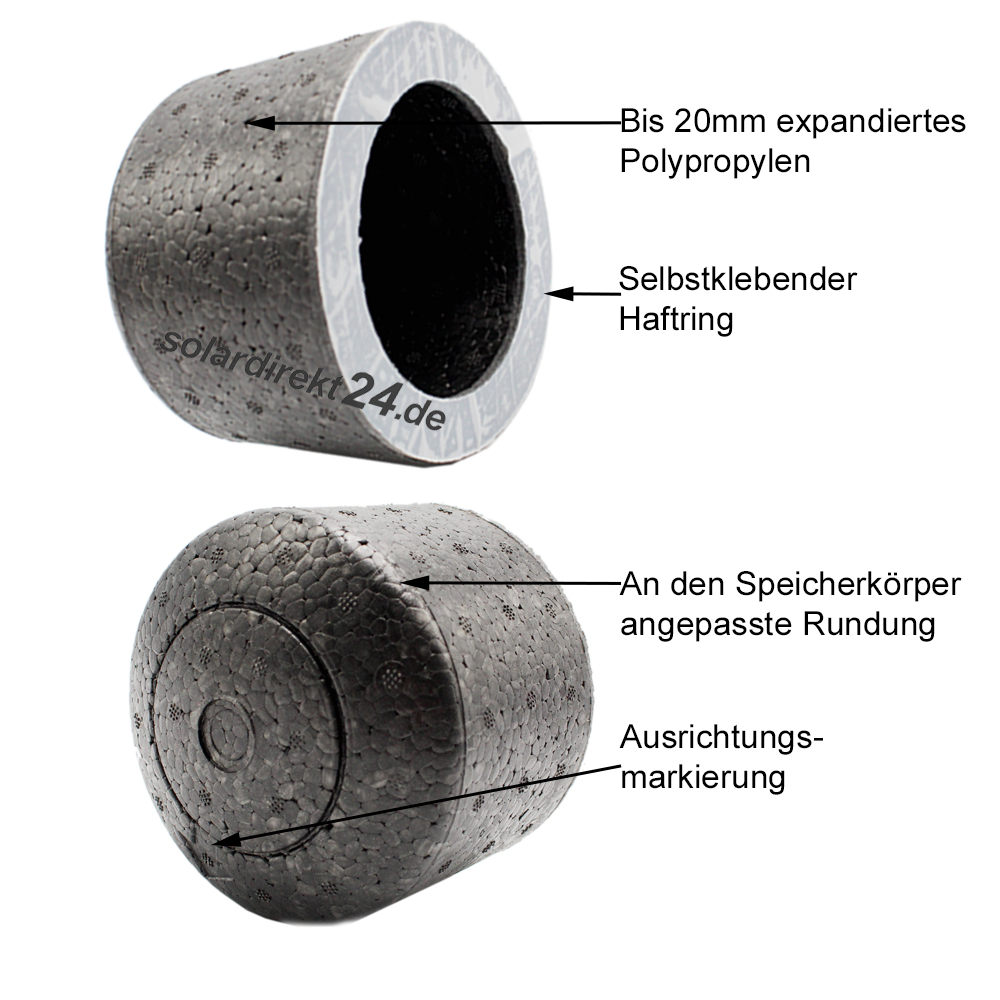 IK40-x05 Isolierkappe für Speicheranschlüsse 1/2 bis 2 Zoll Warmwasserspeicher Heizungsspeicher