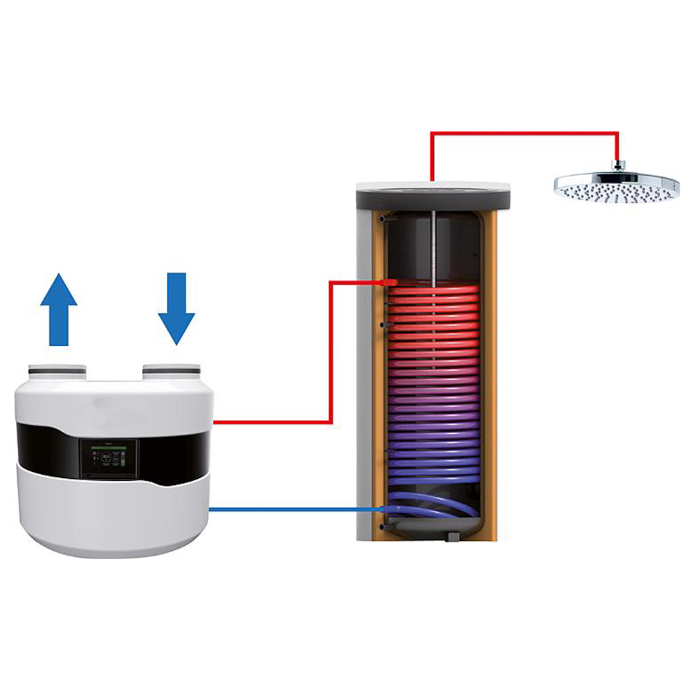 Luft-Wasser Wärmepumpe DROPS D 4.2 - Wärmeleistung 3,6 kW für Brauch-/Warmwasser