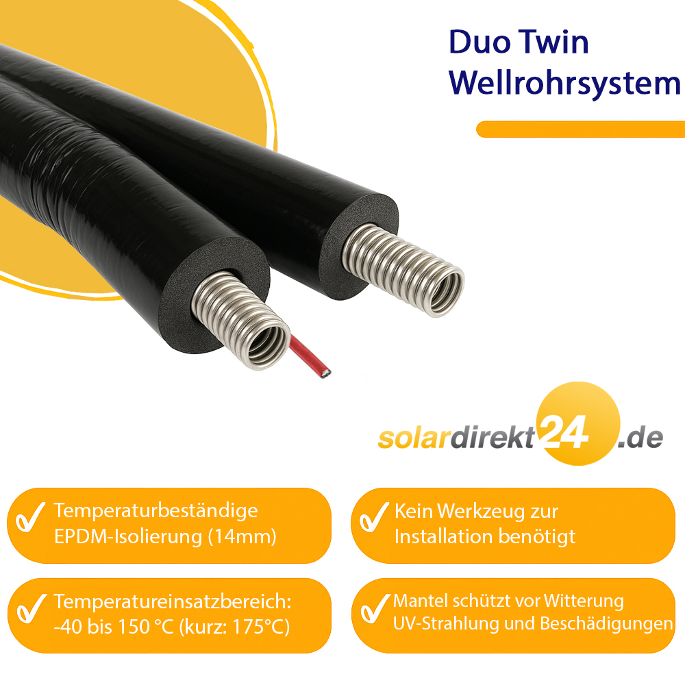 DN25 Solarleitung Doppelwellrohr Edelstahlwellrohr 14mm Isolierung DN25 Solarleitung Doppelwellrohr Edelstahlwellrohr 14mm Isolierung