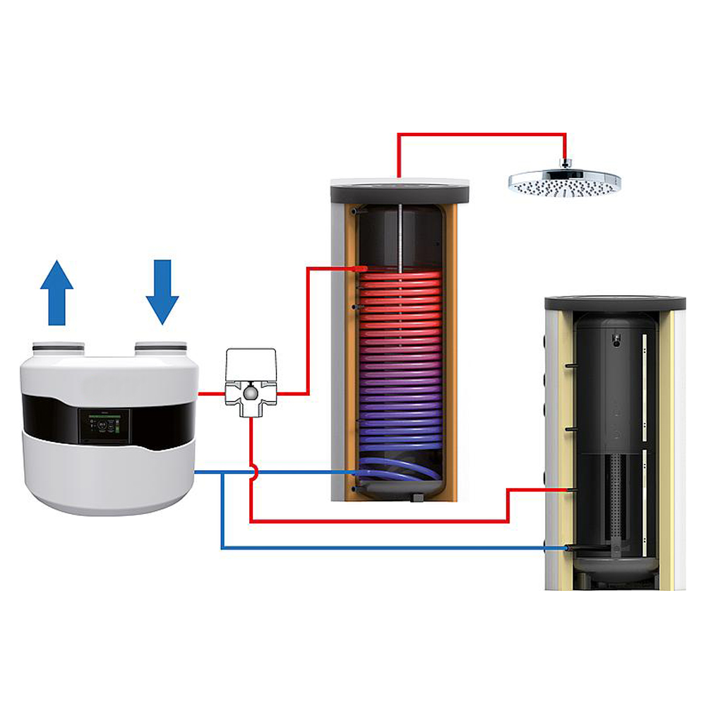 Luft-Wasser Wärmepumpe DROPS D 4.2 - Wärmeleistung 3,6 kW für Brauch-/Warmwasser