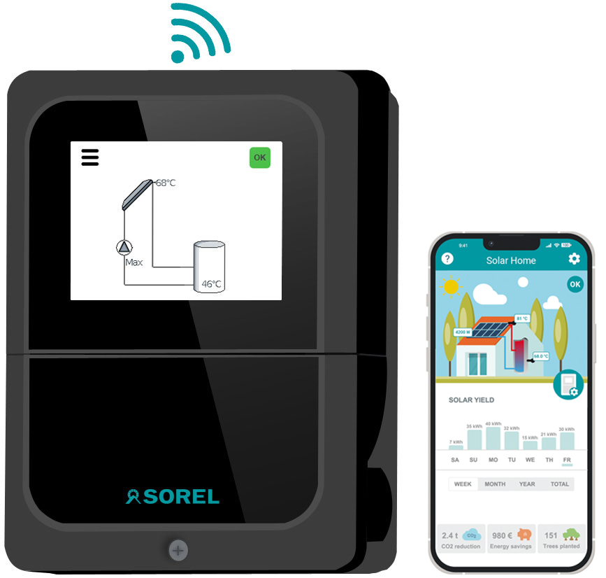 SOREL TDC Smart Basic, Solarsteuerung Solarregler Temperaturdifferenzsteuerung, WLAN + 2 Fühler