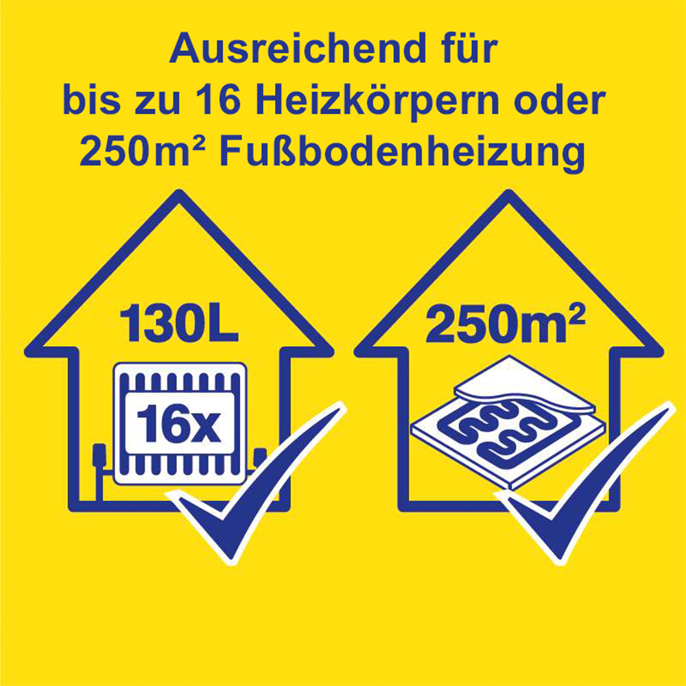 Fernox Power Cleaner F8 Konzentrat 500 ml Hochleistungsreiniger für stark verschmutzte Heizsysteme