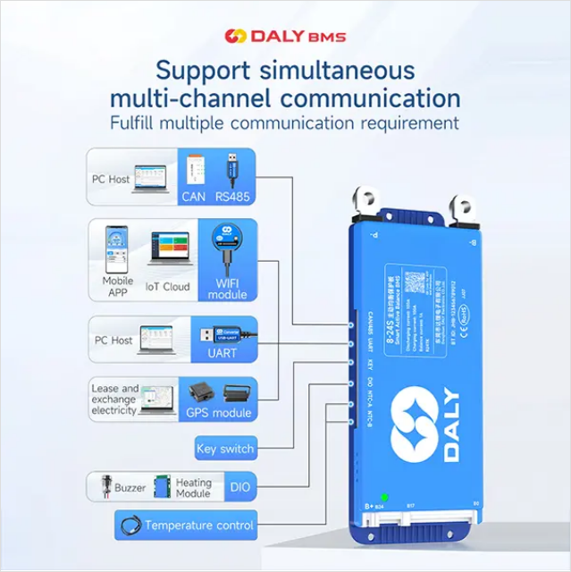 DALY Smart Active Balance BMS 250A 12V–24V 4S–8S – Integriertes Bluetooth, RS485/CAN - 0% MwSt.